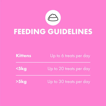 Multifit Plasma Supplement voor katten