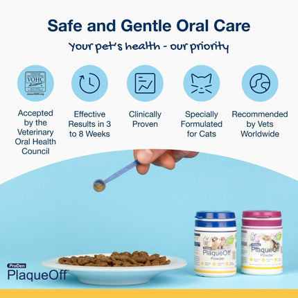 PlaqueOff Pulver für Katzen