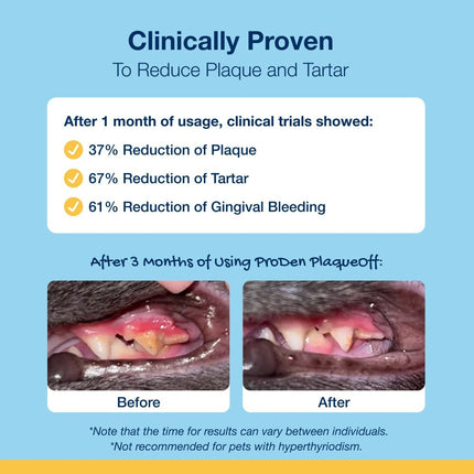 PlaqueOff Pulver für Katzen