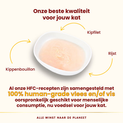 HFC Hydration Help Natvoer Kat - Zakjes - 24 x 50g