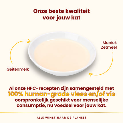 HFC Hydration Help Natvoer Kat - Zakjes - 24 x 50g