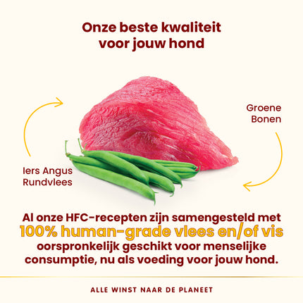HFC Natvoer Hond - Compleet - Kuipje - 17 x 85g