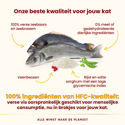HFC Our Best Droogvoer Kat - Adult Sterilised