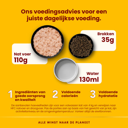 HFC Our Best Droogvoer Kat - Adult Highly Appetizing