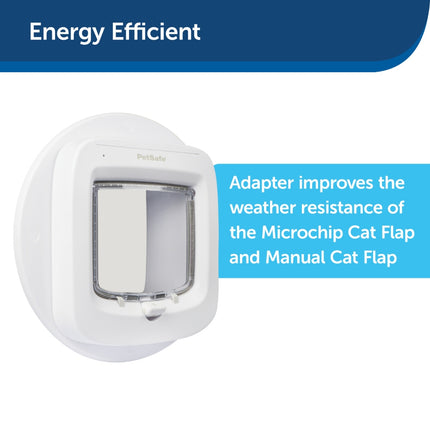 Installatie Adaptor for Microchip Cat Flap
