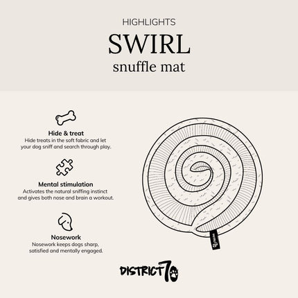 SWIRL