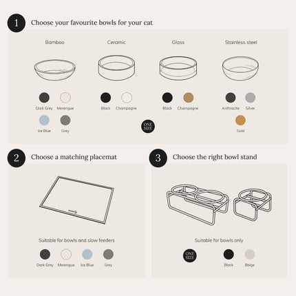 ROYAL Roestvrijstalen Kattenvoerbak