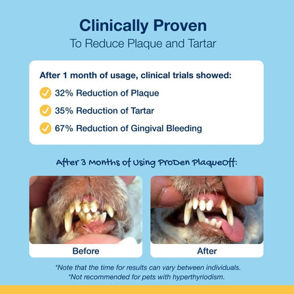 PlaqueOff Pulver für Hunde