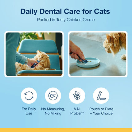 ProDen PlaqueOff® Creme Katze