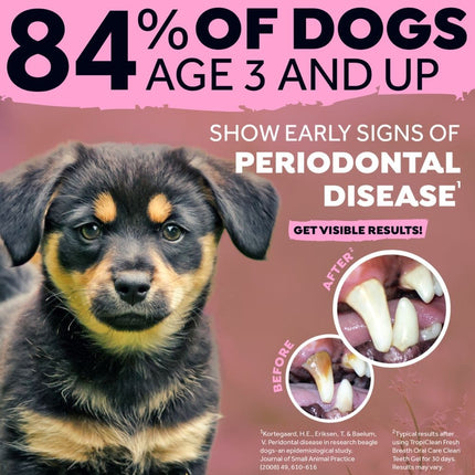 Fresh Breath - Puppy Dental Gel