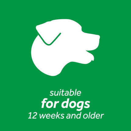 Fresh Breath - Water Additief Plus Hip & Joint voor honden