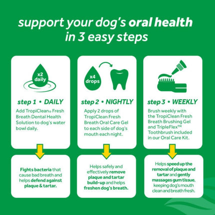 Fresh Breath - Water Additief voor honden