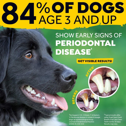 Fresh Breath - Clean Teeth Gel voor honden