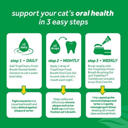 Fresh Breath - Water Additief voor katten