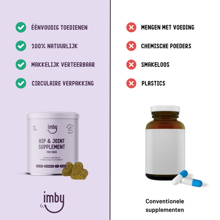 Hip & Joint Supplement voor honden