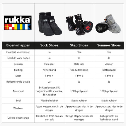 Step Shoes