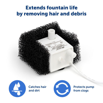 Foam Filters for Viva Pet Fountains 2-Pack