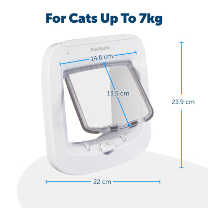 Microchip Cat Flap