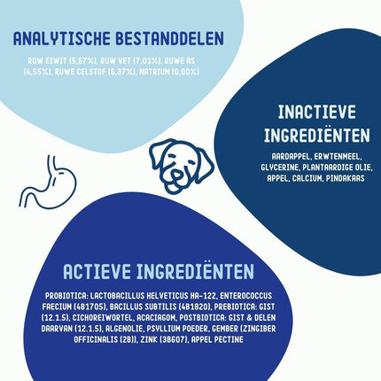 Probiotics Supplement voor honden
