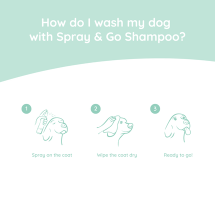 Dachshund Care Set 2 x 270 ml