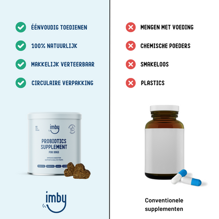 Probiotics Supplement voor honden