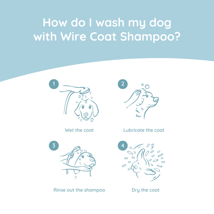 Dachshund Care Set 2 x 270 ml