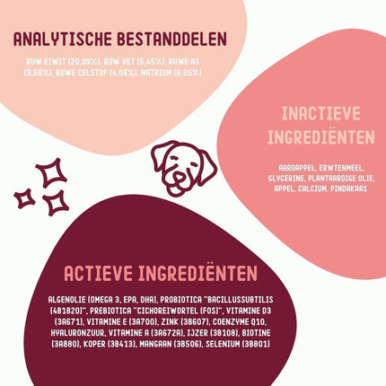 Skin Health Supplement voor honden
