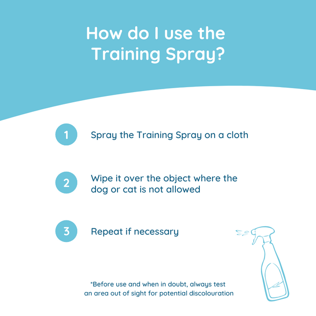 Training Spray 400 ml