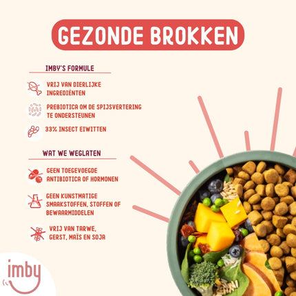 Gastrointestinal Insect-based Dry Food