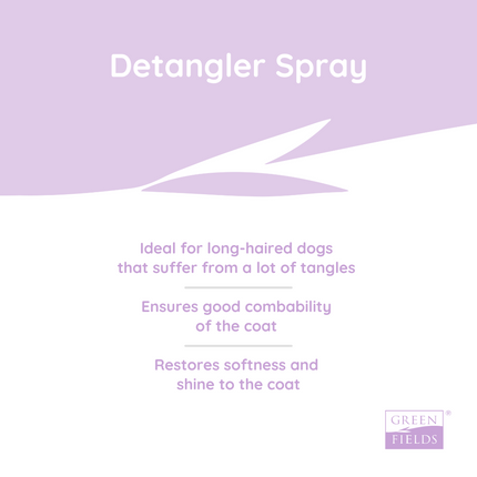 Dog Detangler Spray 270 ml