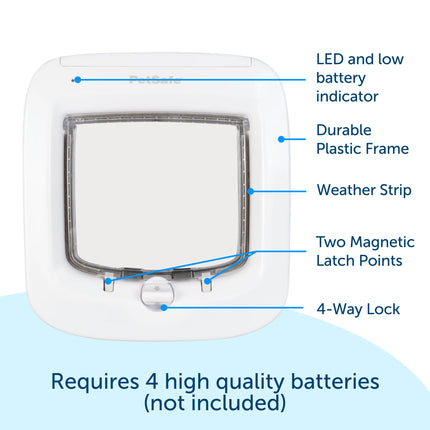 Microchip Cat Flap