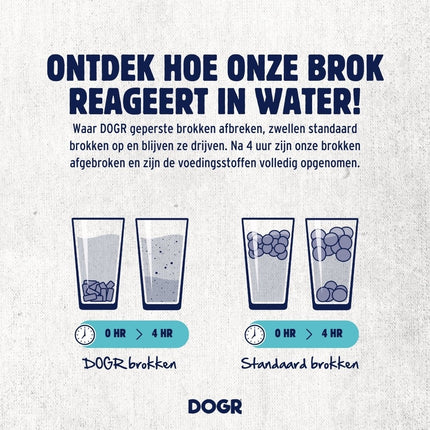 Droogvoer voor honden - Adult - Turkey & Duck