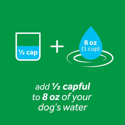 Fresh Breath - Water Additief Plus Hip & Joint voor honden