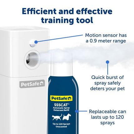 SSSCAT ™ Automatische Afweerspray