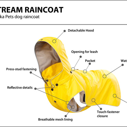 Stream Regenmantel