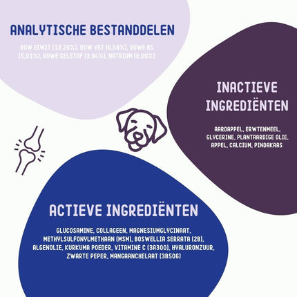 Hip & Joint Supplement voor honden