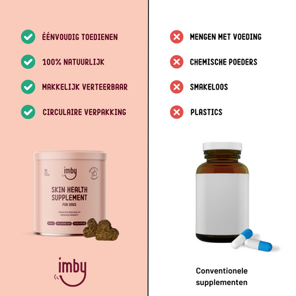 Skin Health Supplement voor honden