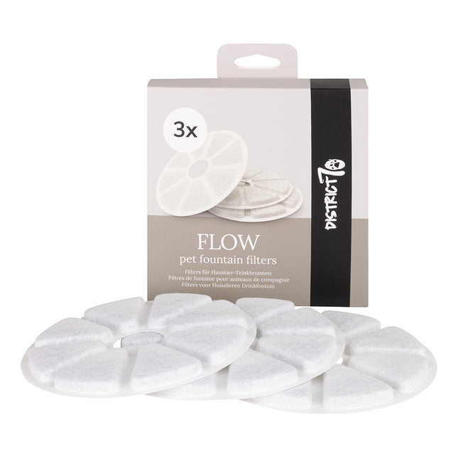 FLOW Filters