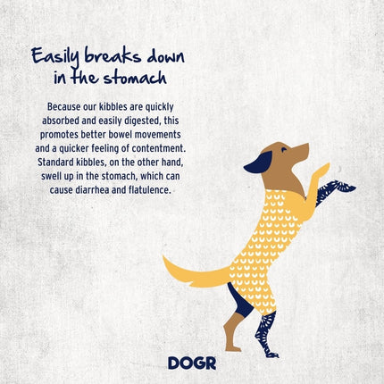 Droogvoer voor honden - Puppy - Chicken