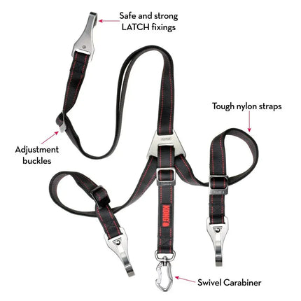 Ultimate Safety Tether