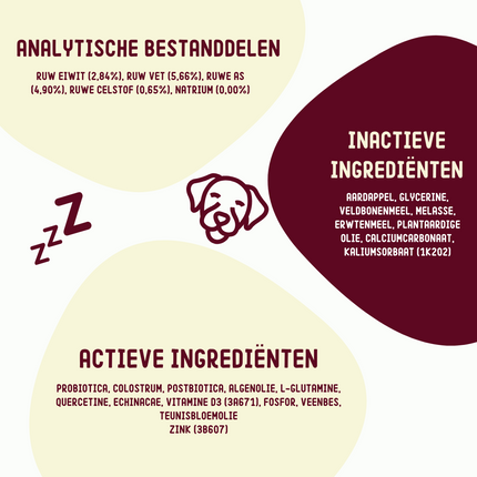 Allergy & Itch Supplement voor honden