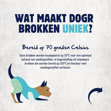 Droogvoer voor honden - Adult - Turkey & Duck