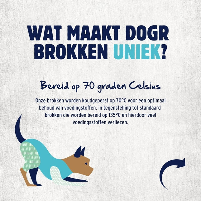 Droogvoer voor honden - Adult - Turkey & Duck