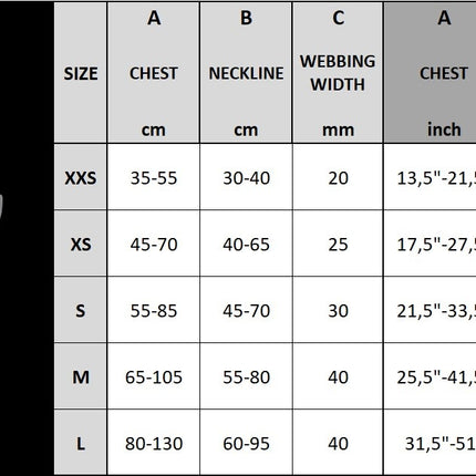 Form Harness